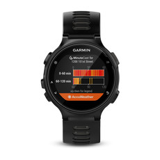 Garmin Forerunner 735XT Black and Grey
