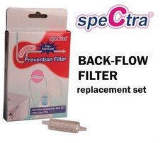 Spectra - Backflow Prevention Filter (3 Piece)