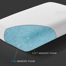 Visco Pedic Classic Gel Memory Foam Pillow