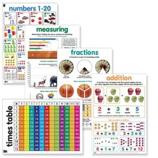 Educat wall chart 5 pack advanced numbers