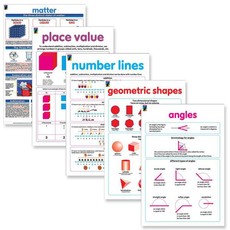 Educat wall chart 5 pack " Maths Teaching" Educational Resources