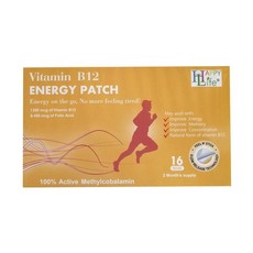 Vitamin B12 Patches