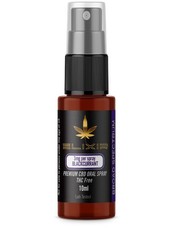 Elixir Premium CBD Oral Spray - Flavoured Broad Spectrum-Blackcurrant-250mg