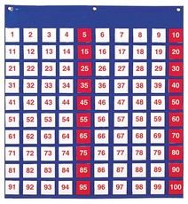 Teachers First Choice Hundreds Pocket Chart