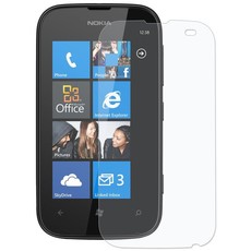 Premium Anitishock Screen Protector Tempered Glass For Nokia Lumia 510