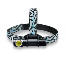 Imalent HR70 Rechargeable Headlamp - 3000 Lumens