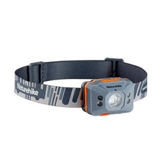 Motion Sensing Waterproof Rechargeable Headlamp