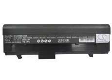 Dell inspiron 630m & other model battery