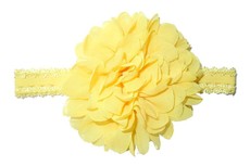 Chiffon Headband Detailed Lace - Yellow