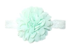 Chiffon Headband Thin Lace - Mint