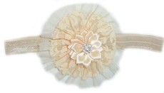 Lace Flower Headband - Cream