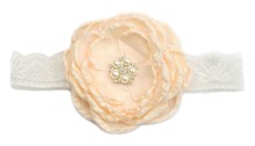 Layered Satin Flower with Pearl Rhinestone on Lace Headband - Ivory