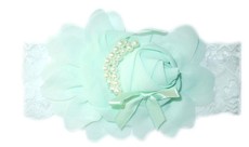 Pearl Lace Headband - Mint