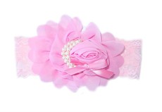 Pearl Lace Headband - Rose