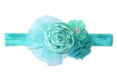 Turqoise Mint Headband