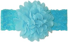 Turquoise Headband #5