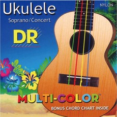 DR UMCSC Multi-Color Soprano or Concert Nylon Ukulele Strings