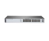 Ubiquiti Edge 16-Port 150W Managed PoE+ Gigabit Switch with SFP