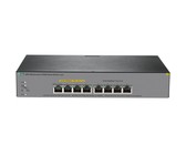 Ubiquiti Edge 16-Port 150W Managed PoE+ Gigabit Switch with SFP