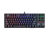 SureFire Kingpin M2 Mechanical Multimedia RGB Gaming Keyboard