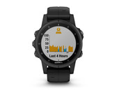 Garmin Fenix 5X Plus Sapphire Black