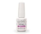 Bluesky UV Gel Polish - Business in a Box