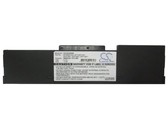 Dell Inspiron 500m battery