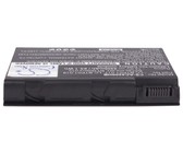 Dell Inspiron 500m battery