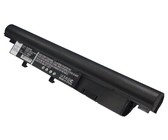 Replacement Battery for MacBook Pro 17 late 2011"