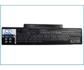 Replacement Battery for MacBook Pro 17 late 2011"