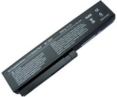 Replacement Battery for HP Pavilion 255 G6 250 G6 15-BS.