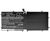 Replacement Battery for MacBook Air 2013-2015