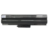 Replacement Battery for MacBook Air 2013-2015