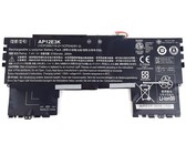 TWB Premium Grade Generic Laptop Battery For HP Probook 640 G2, CI03XL