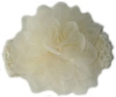 Layered Satin Flower with Pearl Centre on Lace Headband - White