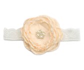 Croshka Designs Set of Two Flower Headbands in Ivory