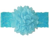 Layered Satin Flower with Pearl Centre on Lace Headband - White