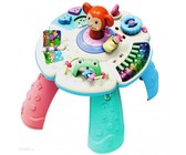 Fisher Price Butterfly Dreams 3 In 1 Projection Mobile