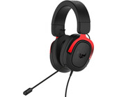 Plantronics Rig 400HXA Gaming Headset