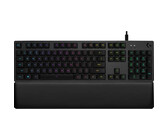 Razer BlackWidow V4 Pro Green Switch Keyboard