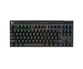 Razer BlackWidow V4 Pro Green Switch Keyboard