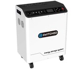 APC Lithium Ion, Short Depth 1500VA, 230V Smart-UPS with SmartConnect