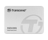 Transcend ESD300 512GB USB Type-C Portable Solid State Drive - Sky Blue