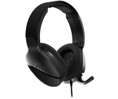 Plantronics Rig 600 Gaming Headset