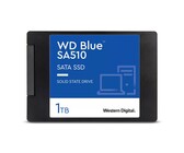 Samsung SSD 870 EVO SATA III 2.5 inch 500GB