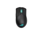 Razer Naga X Mouse