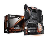 ASUS ROG STRIX B360-F GAMING Motherboard